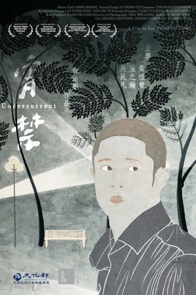 Dòng chảy ngầm 2020